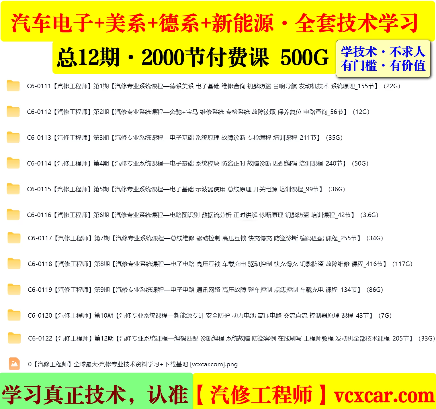 📂专业系统课程 | 第7期.总线维修 驱动控制 高压互锁 快充慢充 防盗诊断 编码匹配 课程_255节（34G）[电路图 新能源 空调 发动机 变速箱 正时 电源 混合气CYX]