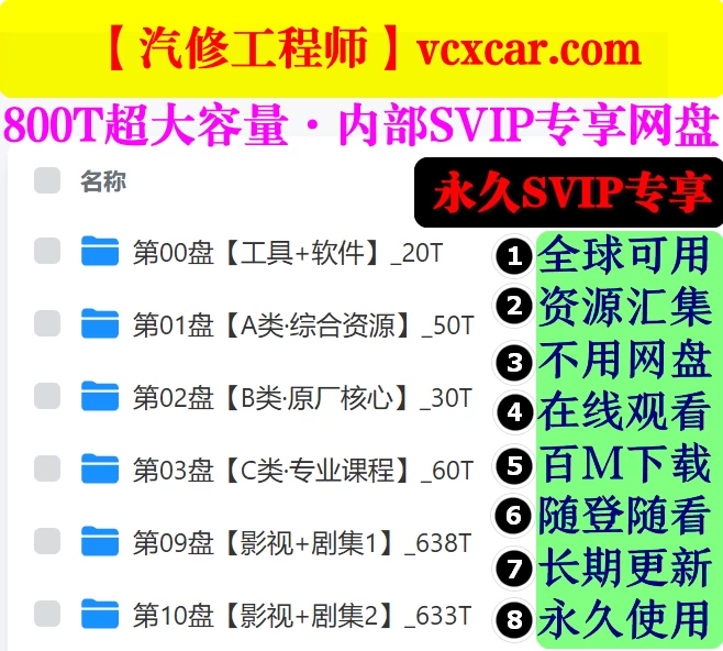 [置顶]♠【全球可用】800T·超级内部技术共享网盘 · 永久更新 · 内部平台 · 在线观看 · 百M下载 · 无需网盘会员