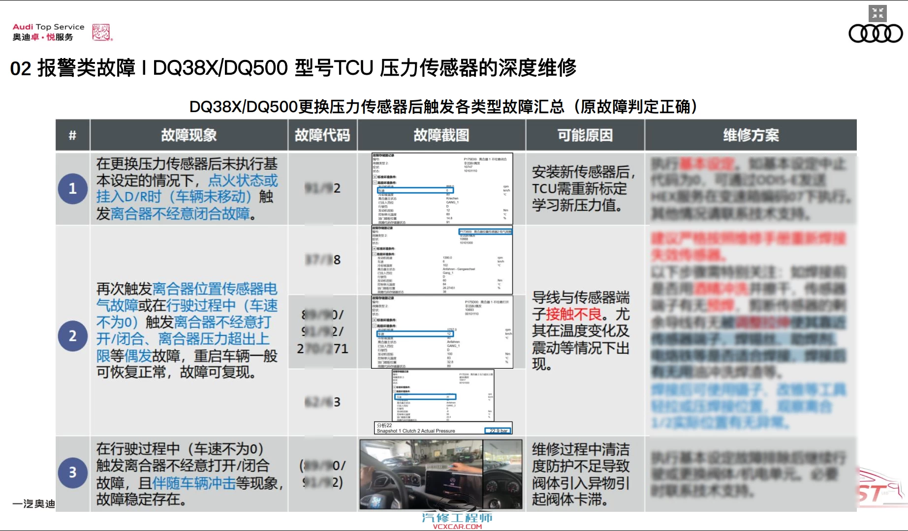 📂奥迪Audi | 原厂SOST 内部技术培训—2026年第1期：电器 变速箱 发动机 底盘 新能源 驾驶辅助 故障查询