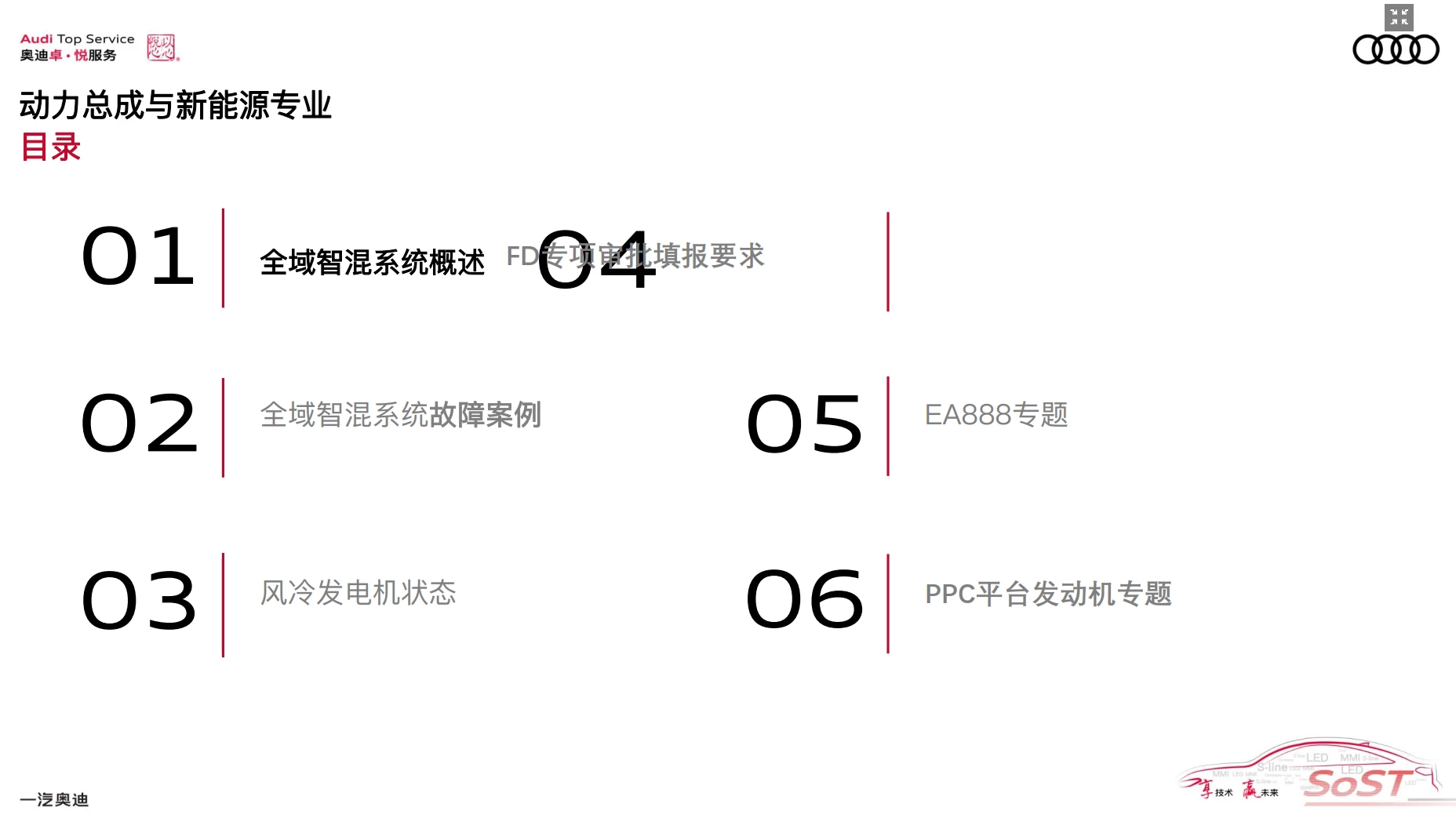 📂奥迪Audi | 原厂SOST 内部技术培训—2026年第1期：电器 变速箱 发动机 底盘 新能源 驾驶辅助 故障查询