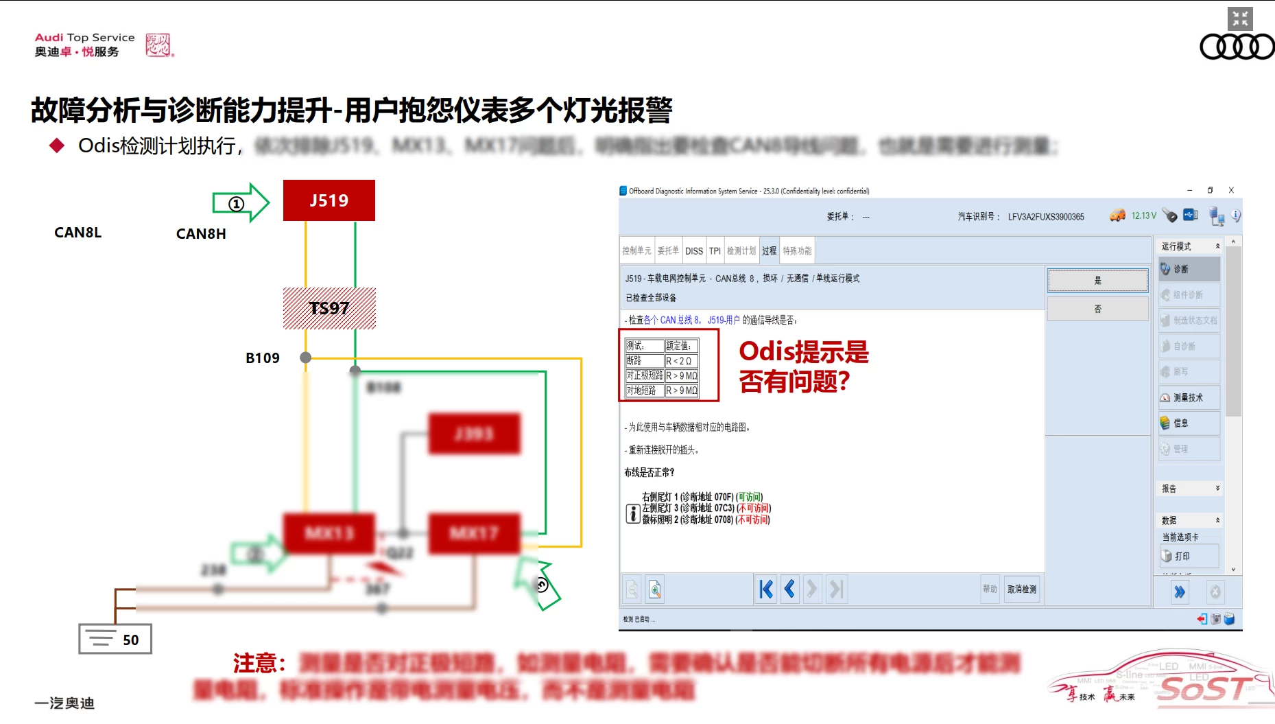 📂奥迪Audi | 原厂SOST 内部技术培训—2026年第1期：电器 变速箱 发动机 底盘 新能源 驾驶辅助 故障查询