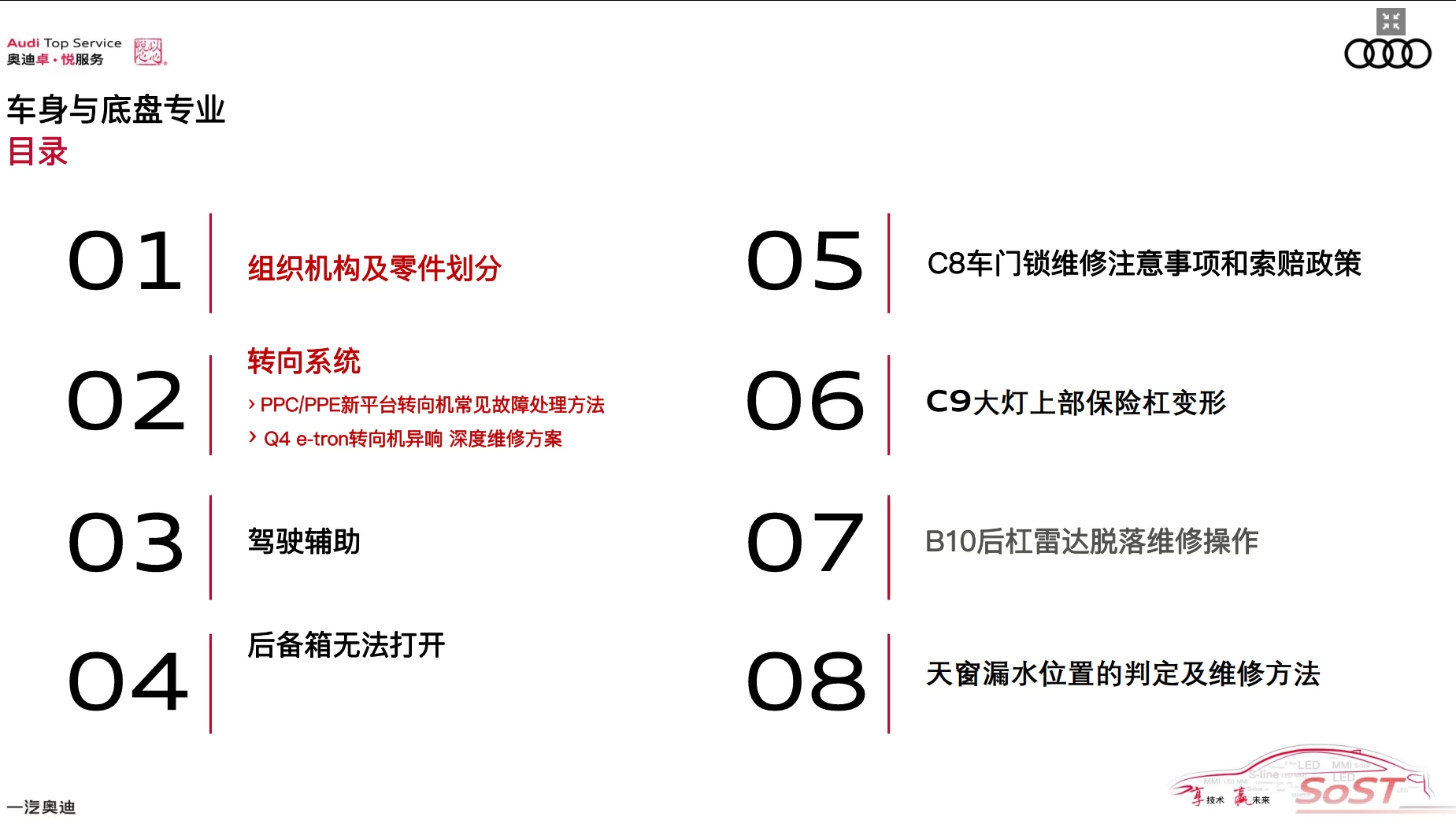 📂奥迪Audi | 原厂SOST 内部技术培训—2026年第1期：电器 变速箱 发动机 底盘 新能源 驾驶辅助 故障查询