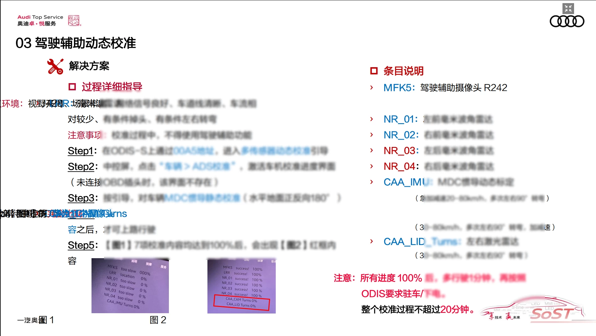 📂奥迪Audi | 原厂SOST 内部技术培训—2026年第1期：电器 变速箱 发动机 底盘 新能源 驾驶辅助 故障查询