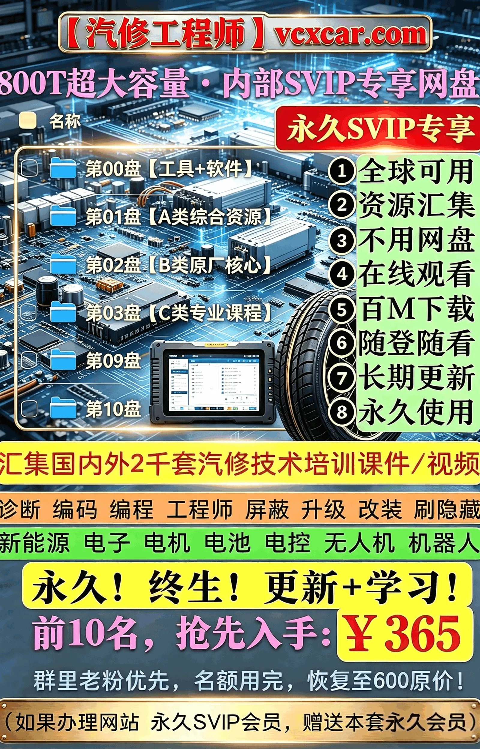 [置顶]♠【全球可用】800T·超级内部技术共享网盘：￥365永久，限额10人！[ 永久更新 · 内部平台 · 在线观看 · 百M下载 · 无需养网盘会员 ]
