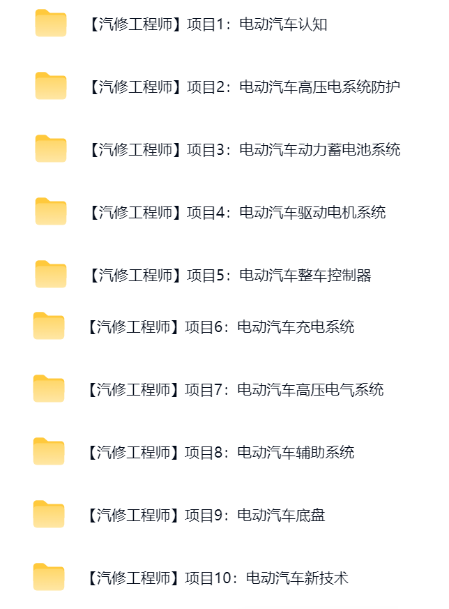 📂新能源 | 大学课程(1) 2026 新能源汽车·整车电气培训 视频动画+PPT课件（1G）
