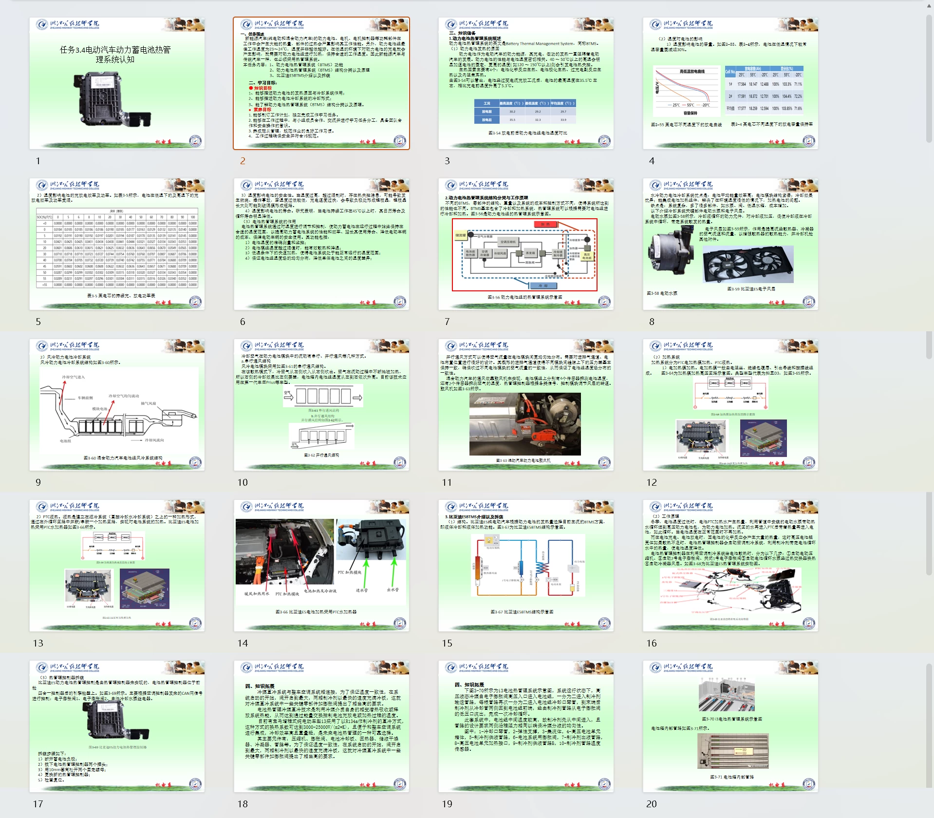 📂新能源 | 大学课程(1) 2026 新能源汽车·整车电气培训 视频动画+PPT课件（1G）