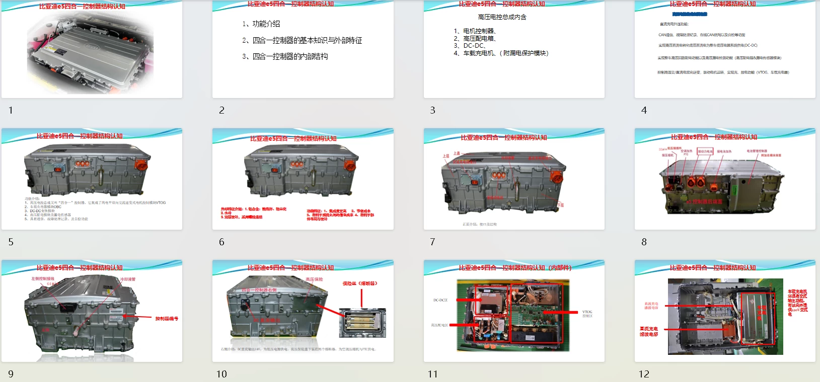 📂新能源 | 大学课程(1) 2026 新能源汽车·整车电气培训 视频动画+PPT课件（1G）