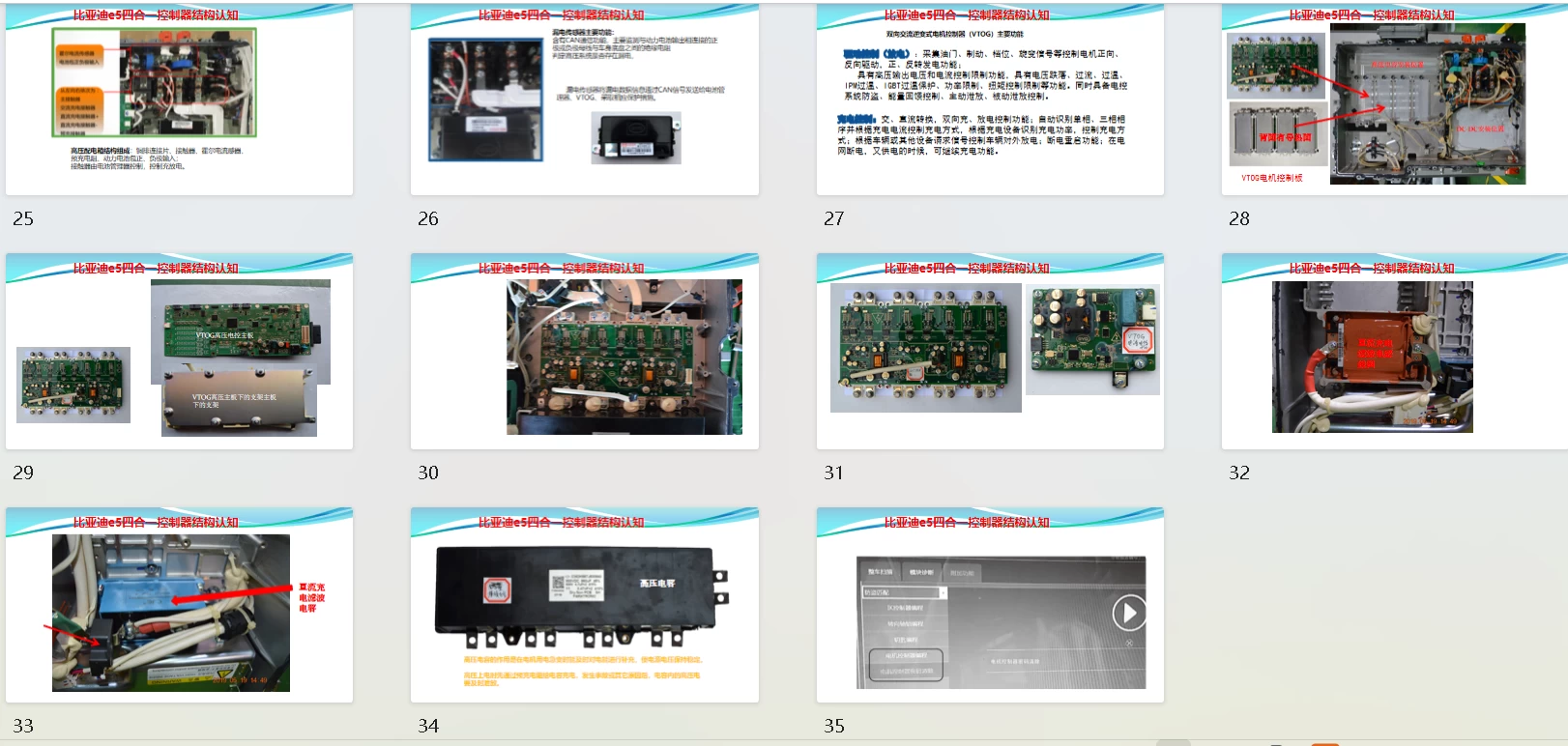 📂新能源 | 大学课程(1) 2026 新能源汽车·整车电气培训 视频动画+PPT课件（1G）
