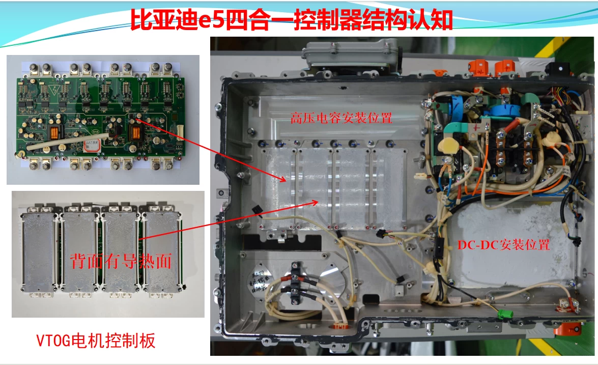 📂新能源 | 大学课程(1) 2026 新能源汽车·整车电气培训 视频动画+PPT课件（1G）