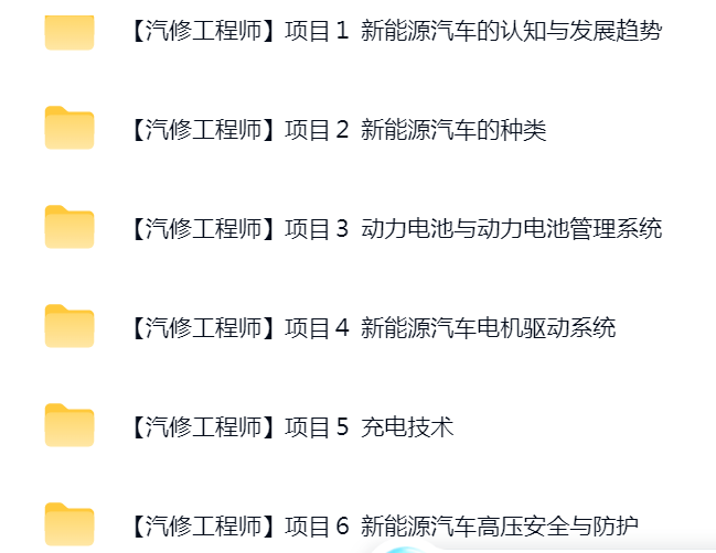 📂新能源 | 大学课程(2) 2026 新能源汽车 基础和原理 PPT课件（80M）