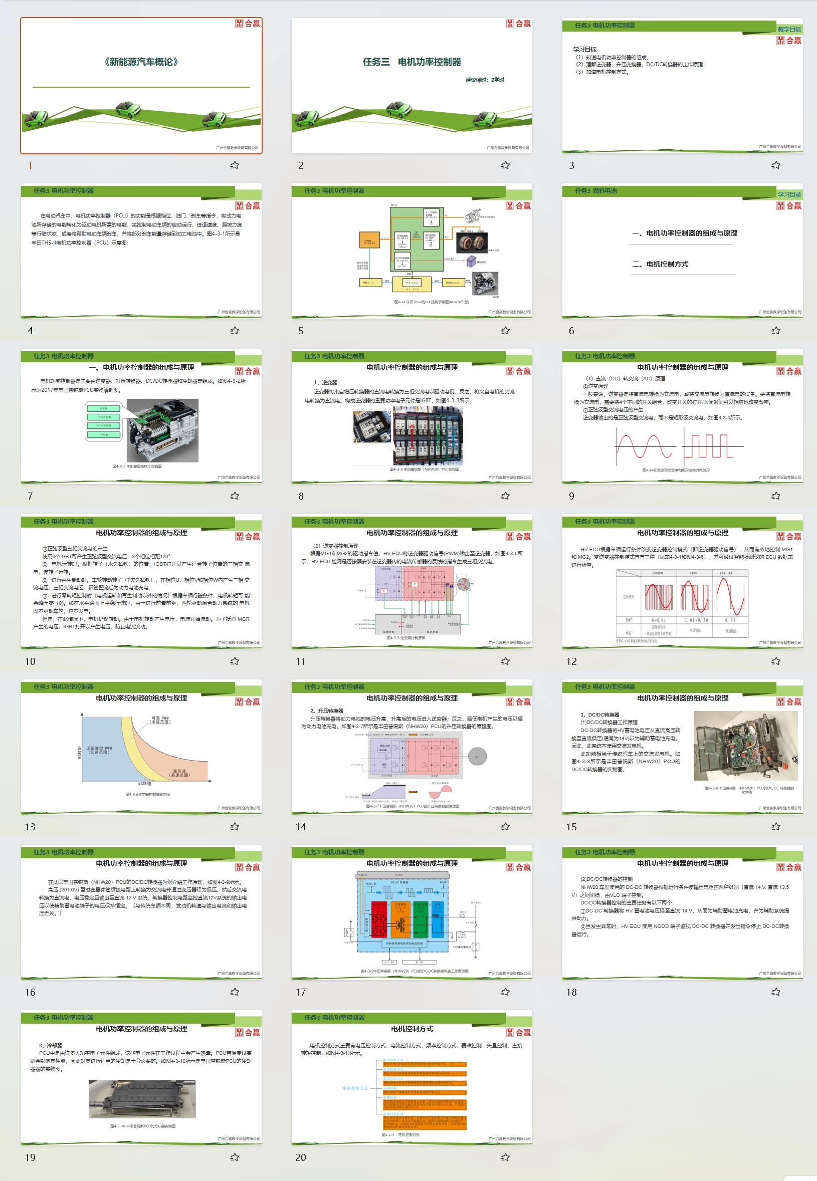 📂新能源 | 大学课程(2) 2026 新能源汽车 基础和原理 PPT课件（80M）