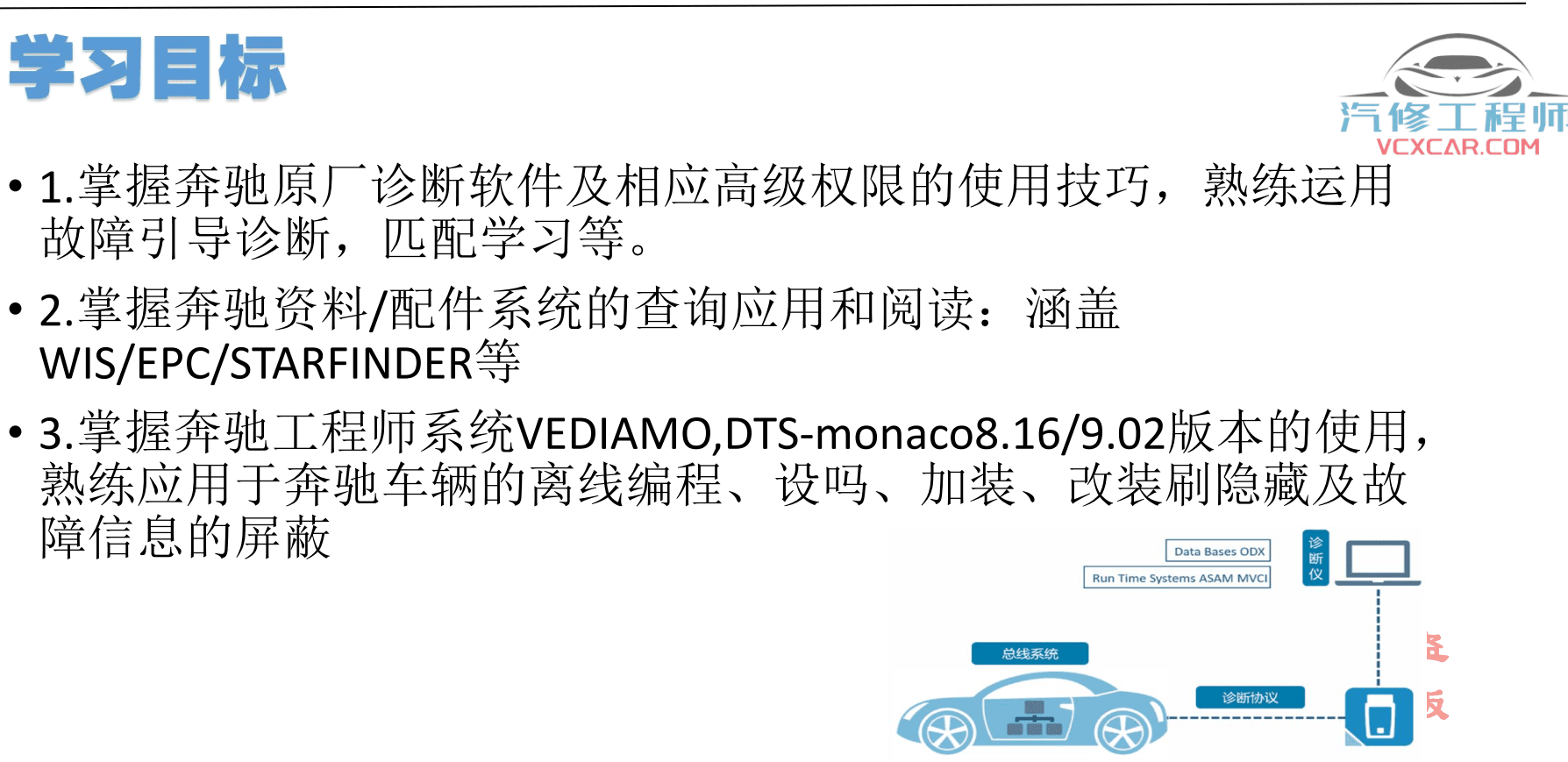 🟥[SVIP·培训课程] 奔驰 | Benz 2022年 ZH版: 奔驰原厂诊断/工程师系统1-4进阶培训 Vediamo DTS 9.02改装 培训课件(627页90M)