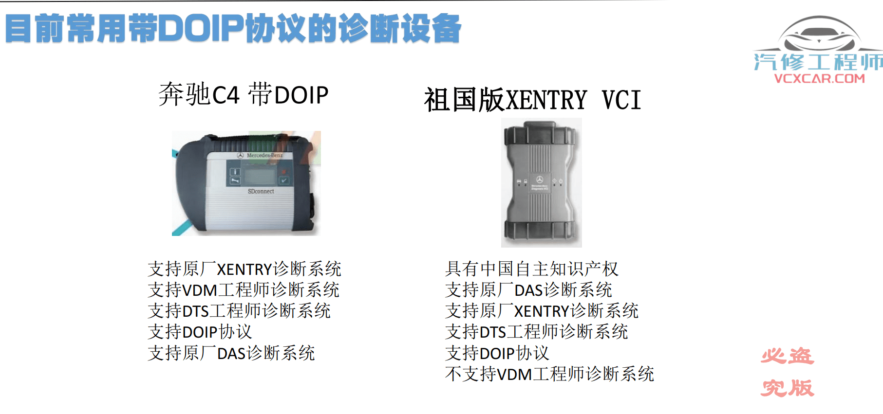 🟥[SVIP·培训课程] 奔驰 | Benz 2022年 ZH版: 奔驰原厂诊断/工程师系统1-4进阶培训 Vediamo DTS 9.02改装 培训课件(627页90M)