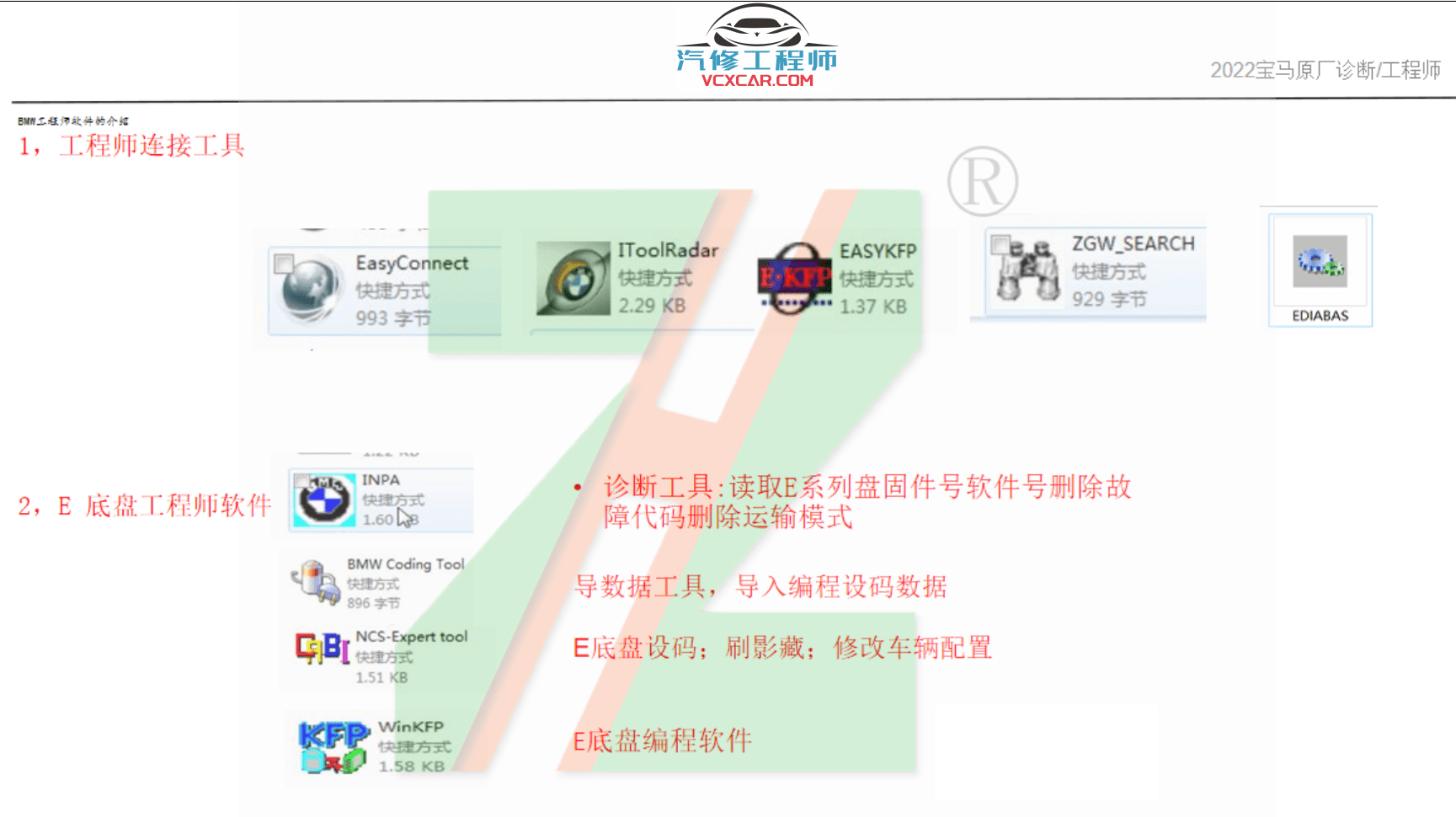 🟥[SVIP·培训课程] 宝马 | BMW 2022.5 ZH版: 宝马BMW 原厂诊断系统 工程师系统培训课程 培训课件 原价2580元(233页70M)