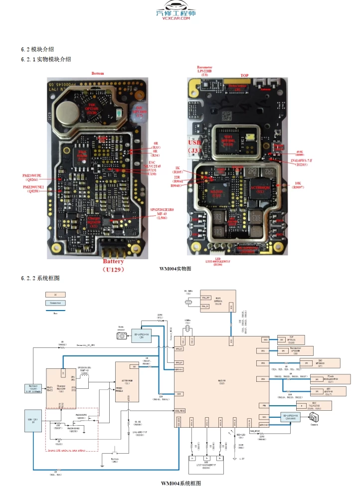 🟥[SVIP·专享] 2025 大疆DJI无人机 主板+云台+遥控 核心维修培训资料+位号图+故障案例 [FPV Tello Mini Ari Awata 悟 御系列]（320份 3.22G）