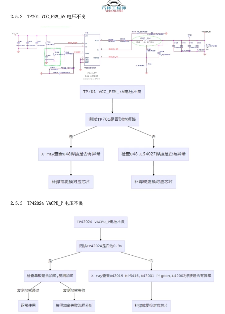 🟥[SVIP·专享] 2025 大疆DJI无人机 主板+云台+遥控 核心维修培训资料+位号图+故障案例 [FPV Tello Mini Ari Awata 悟 御系列]（320份 3.22G）