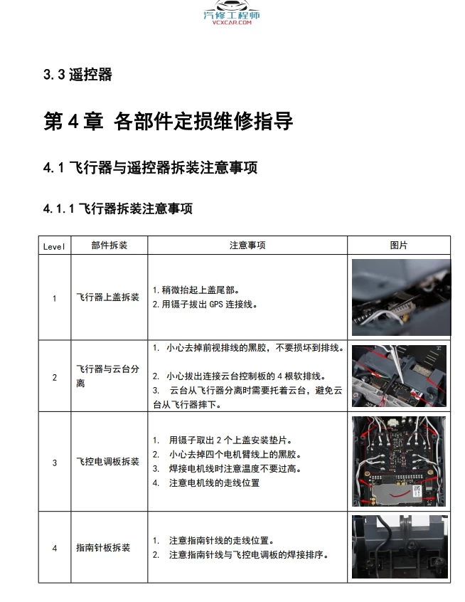 🟥[SVIP·专享] 2025 大疆DJI无人机 主板+云台+遥控 核心维修培训资料+位号图+故障案例 [FPV Tello Mini Ari Awata 悟 御系列]（320份 3.22G）