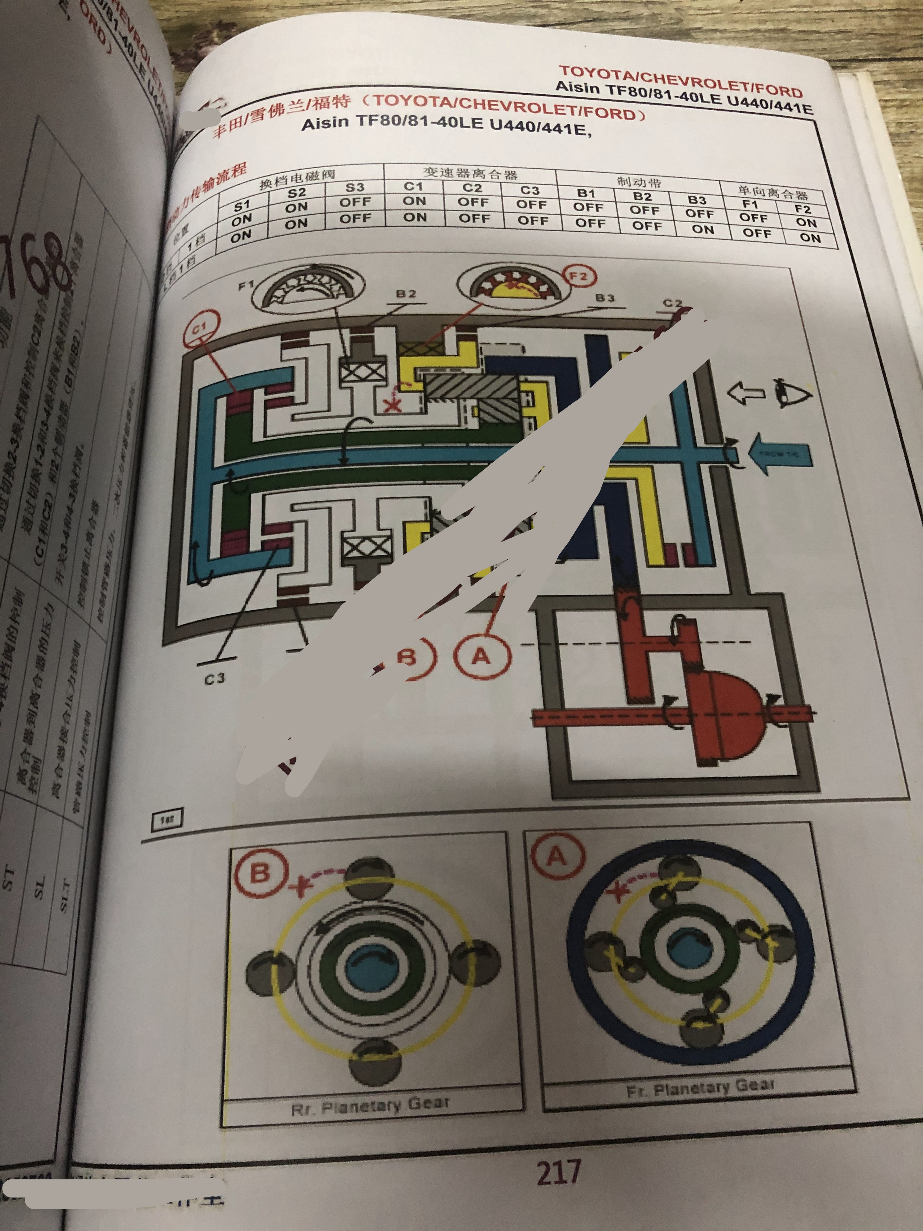 📂变速箱 | 教程 AT 四五六七八九速自动变速器-CVT无级变速器-DCT双离合变速器-阀体电磁阀检测-离合器制动器换挡动力流技术 [上册] (260页1.4G)