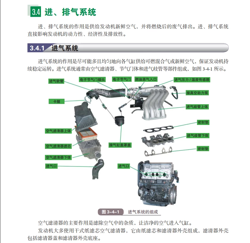 ✅[Free.免费] 2018.8 汽车维修从入门到精通(彩色图解+视频)_267页（16M）[发动机 传动 制动 转向 悬架 轮胎 电气]