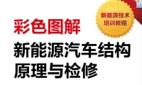 📂 新能源 | 书籍 2020.12 彩色图解新能源汽车结构原理与检修_234页（164M）[高压 电池 电机 控制器 诊断 维护]