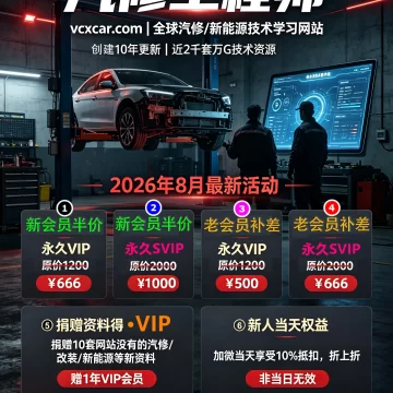 【汽修工程师】2026.8新会员半价活动：活动专拍 VIP / 限量级SVIP / 顶级SVIP超级会员 [老会员可补差价]（加管理员咨询）