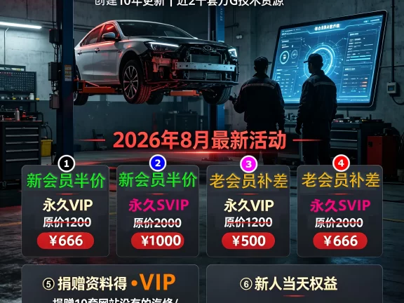 🈵2026.8 最新活动:新会员立享5折,老会员升级补差价!