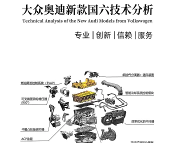 📂大众奥迪 | 2026年 国六五代EA888 混动 新能源纯电车型 新技术分析讲解+故障案例_324页（185M）