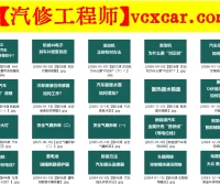 📂2026年 燃油车+新能源车 车身电路基础 控制电路 系统原理 课程_59节(1.5G)