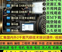 [置顶]♠【全球可用】800T·超级内部技术共享网盘：￥365永久，限额10人！[ 永久更新 · 内部平台 · 在线观看 · 百M下载 · 无需养网盘会员 ]