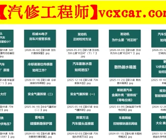 📂2026年 燃油车+新能源车 车身电路基础 控制电路 系统原理 课程_59节(1.5G)