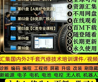 [置顶]♠【全球可用】800T·超级内部技术共享网盘：￥365永久，限额10人！[ 永久更新 · 内部平台 · 在线观看 · 百M下载 · 无需养网盘会员 ]