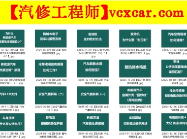 📂2026年 燃油车+新能源车 车身电路基础 控制电路 系统原理 课程_59节(1.5G)