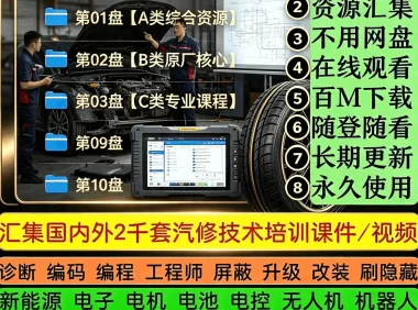 [置顶]♠【全球可用】800T·超级内部技术共享网盘：￥365永久，限额10人！[ 永久更新 · 内部平台 · 在线观看 · 百M下载 · 无需养网盘会员 ]