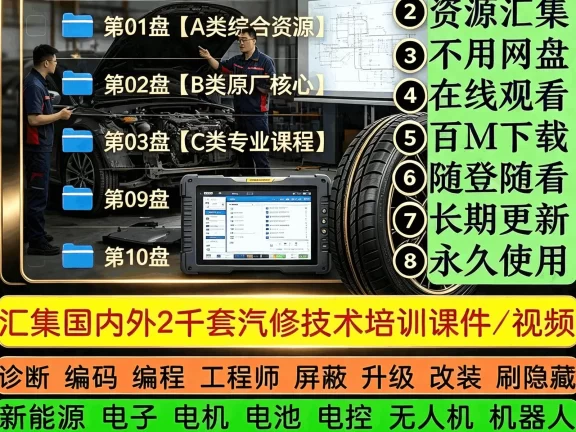 [置顶]♠【全球可用】800T·超级内部技术共享网盘：￥365永久，限额10人！[ 永久更新 · 内部平台 · 在线观看 · 百M下载 · 无需养网盘会员 ]